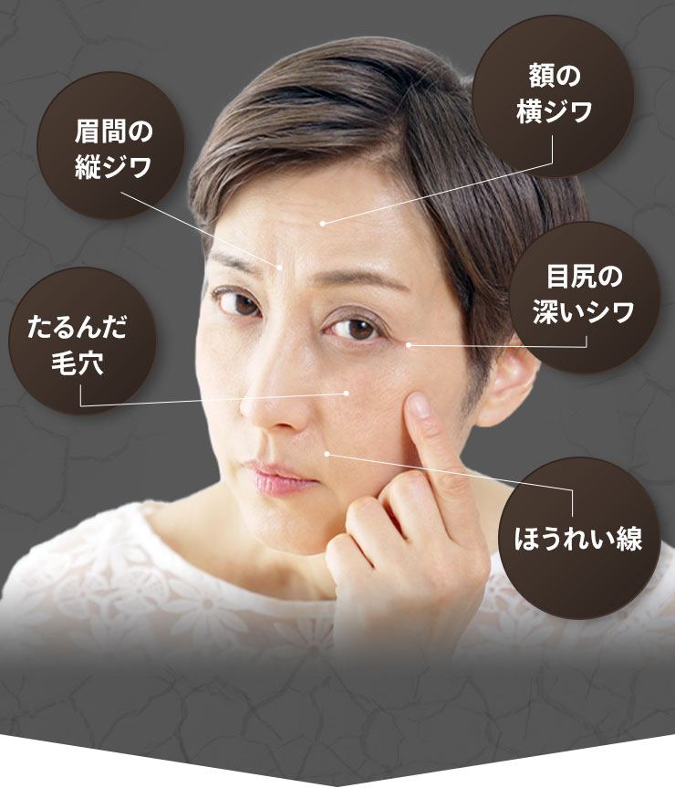 受けた肌ダメージをそのままにしていると