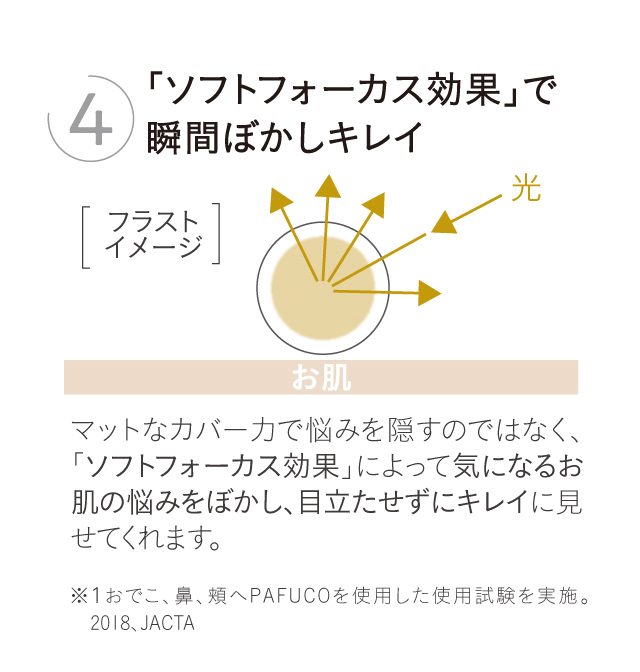 4_「ソフトフォーカス効果」で瞬間ぼかしキレイ