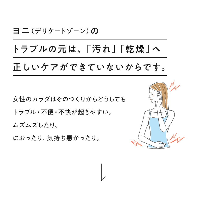 ヨニのトラブルの元は汚れ乾燥へ正しいケアができていないからです