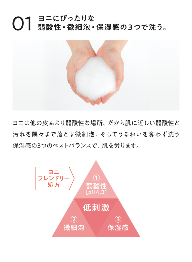 弱酸性・微細泡・保湿感の3つで洗う