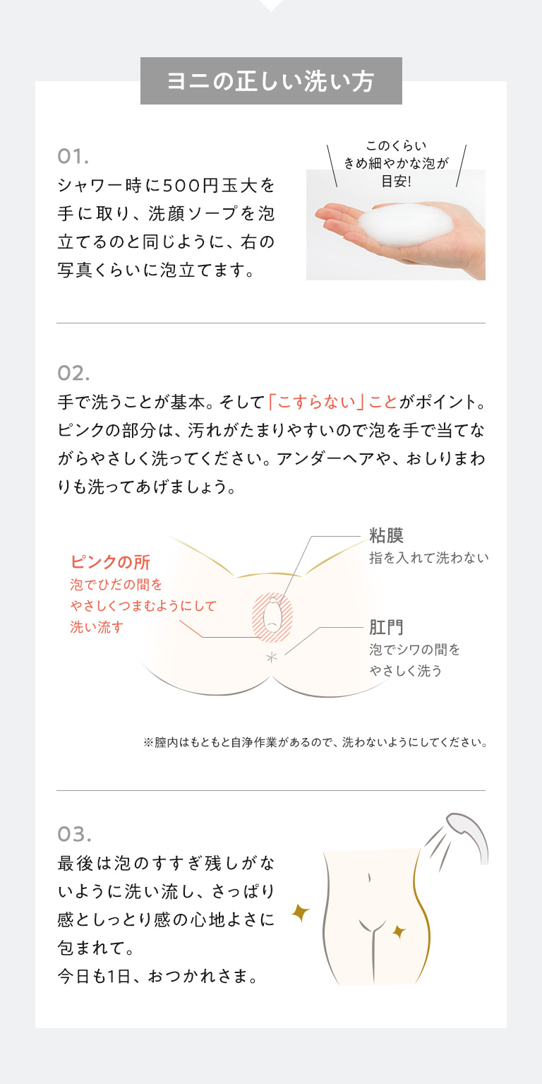 ヨニの正しい洗い方
